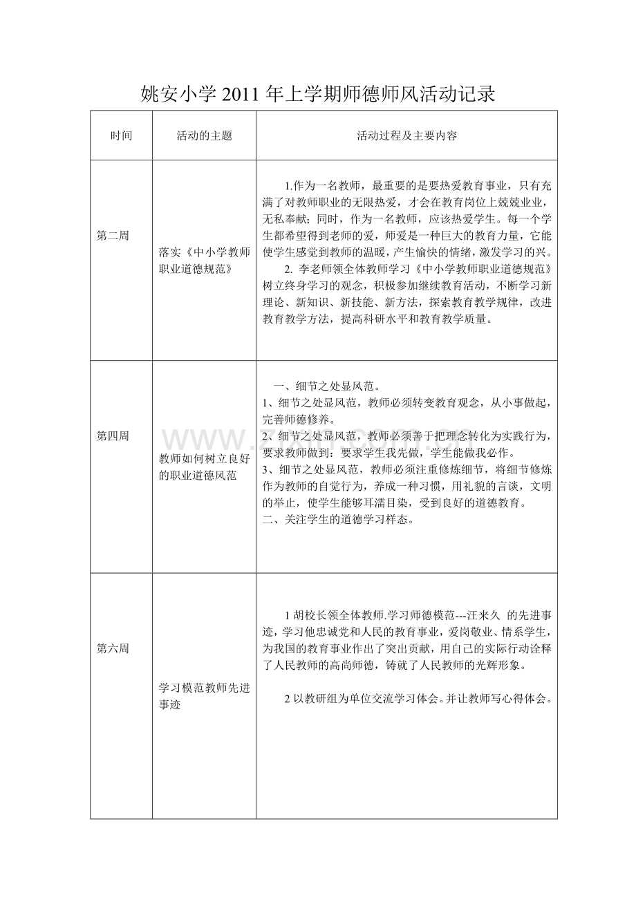 教师德育活动记录.doc_第1页