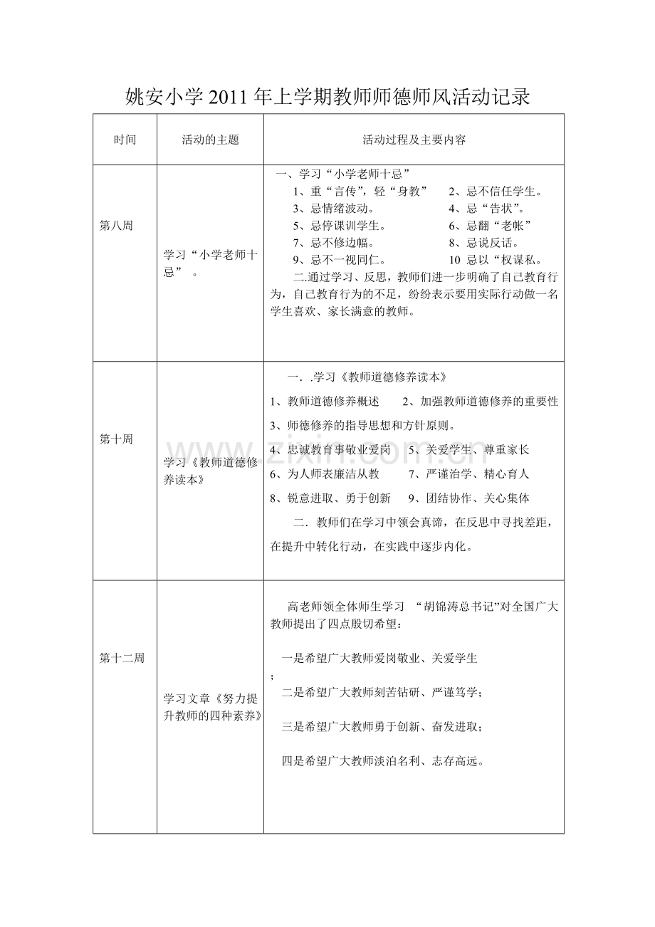 教师德育活动记录.doc_第2页