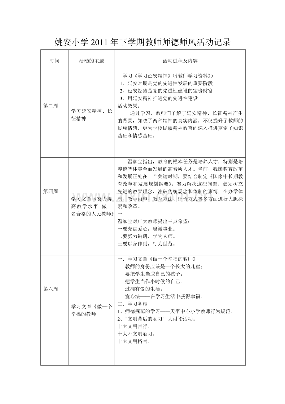 教师德育活动记录.doc_第3页