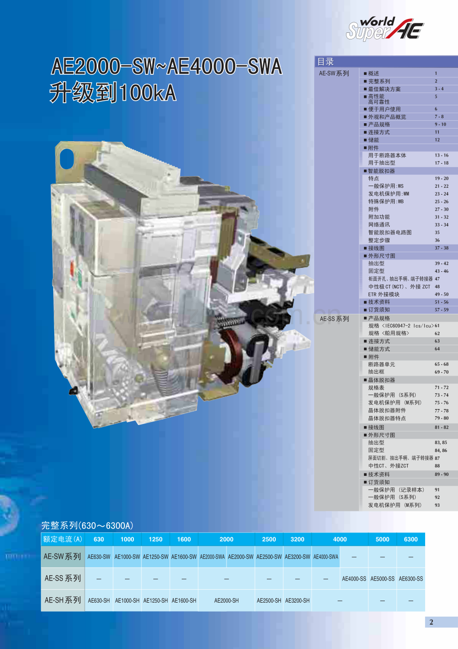 三菱低压空气断路器.pdf_第3页