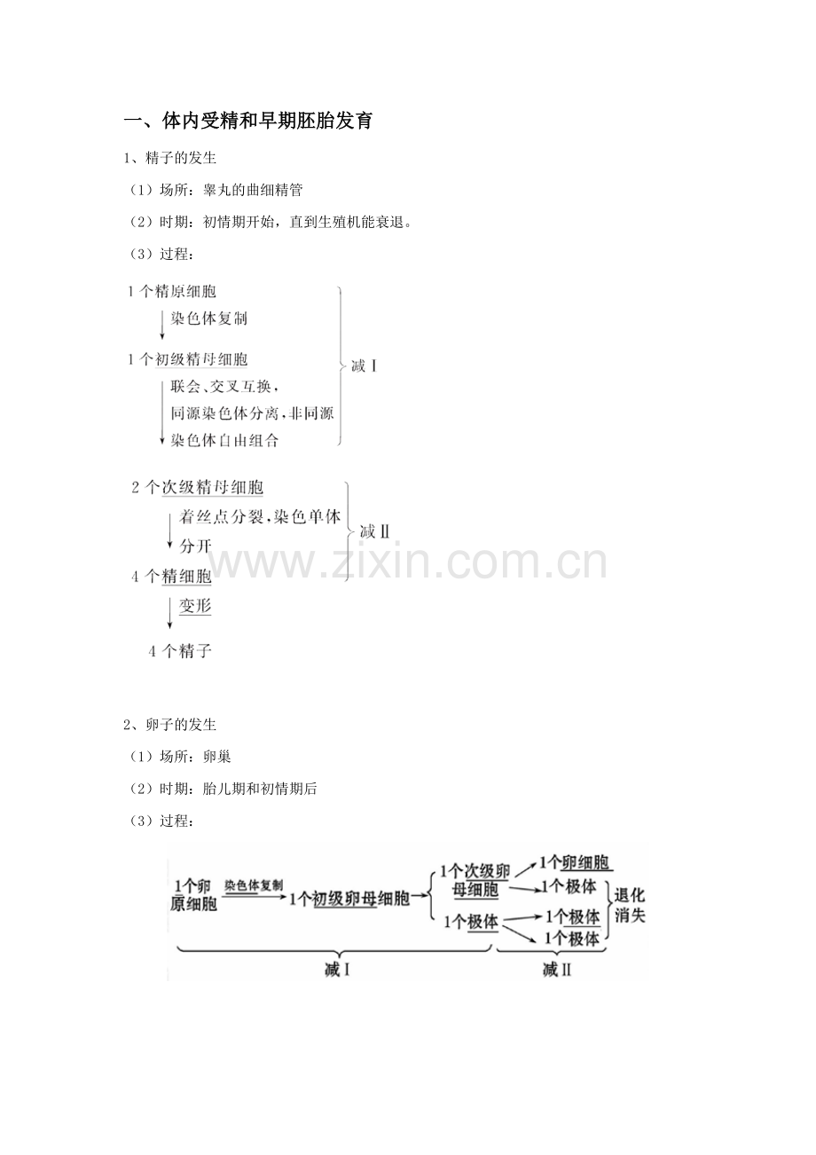 生物选修三胚胎工程知识点.doc_第1页