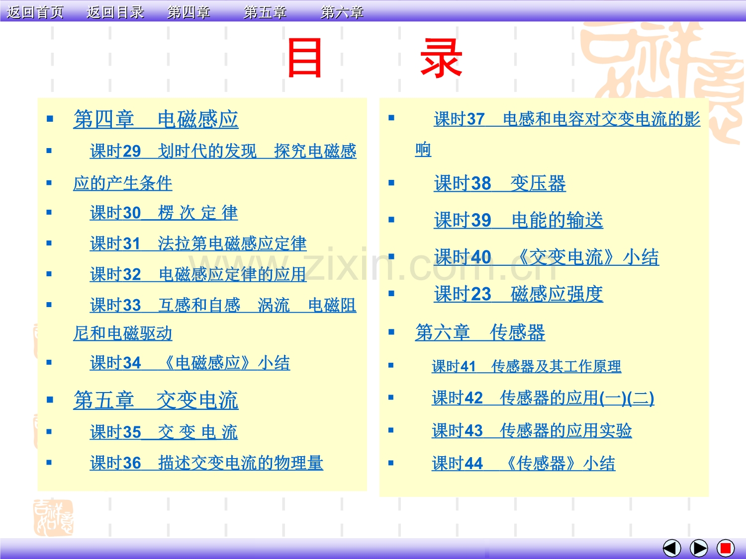 物理选修3-2全套课件xiu.ppt_第2页