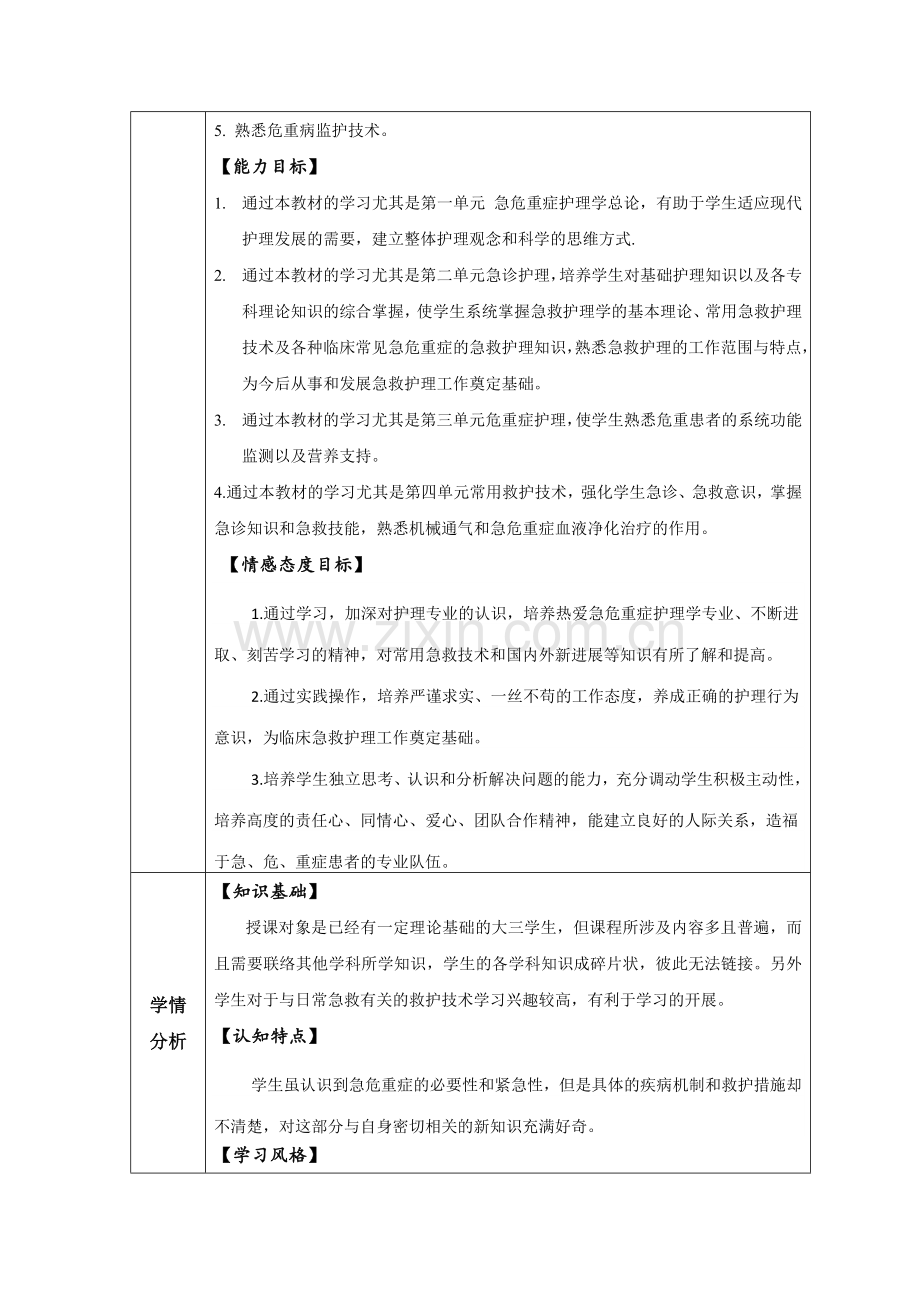 急危重症护理学教学设计.doc_第2页