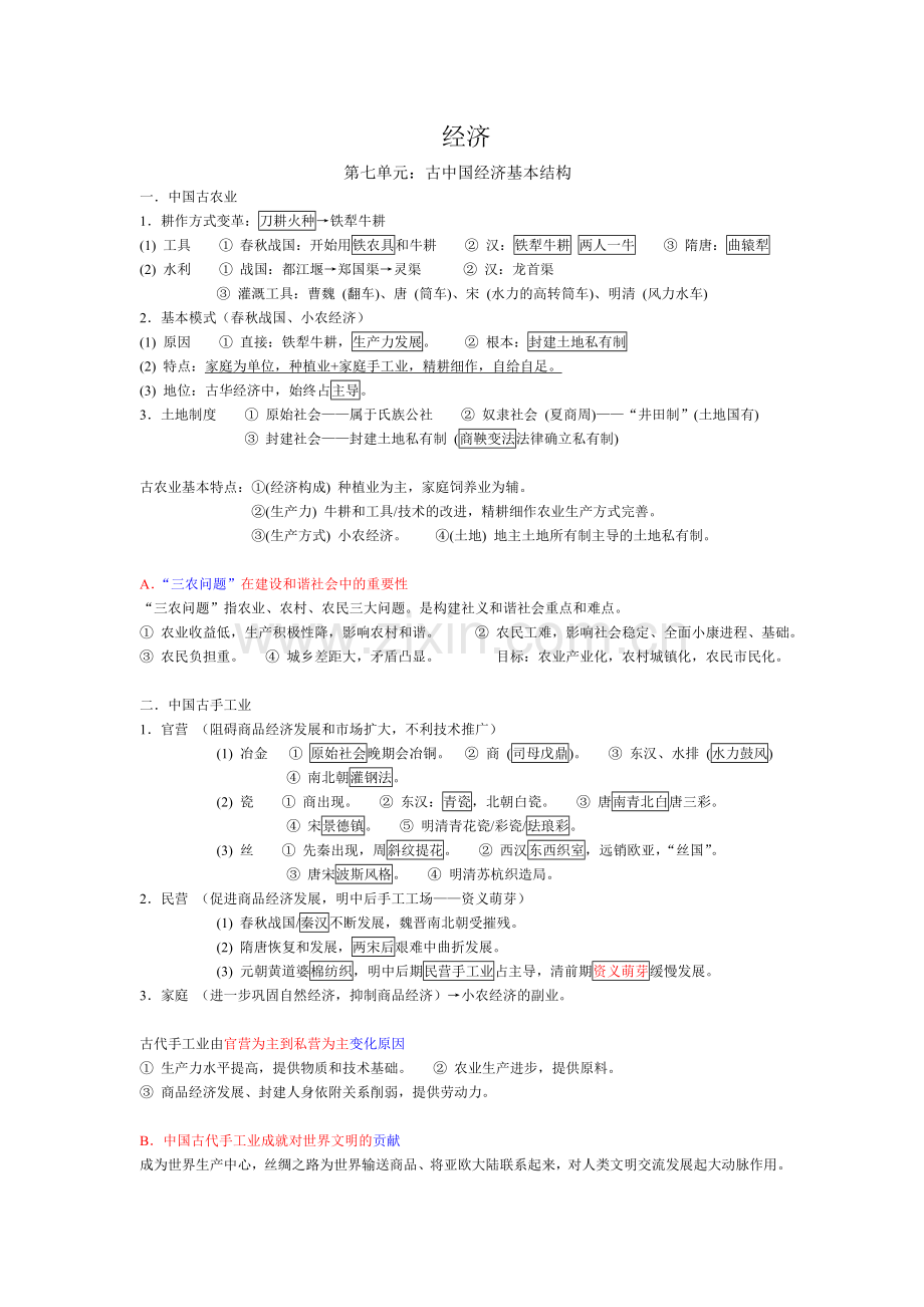 高中历史必修二(经济)最全知识点与延伸.doc_第1页