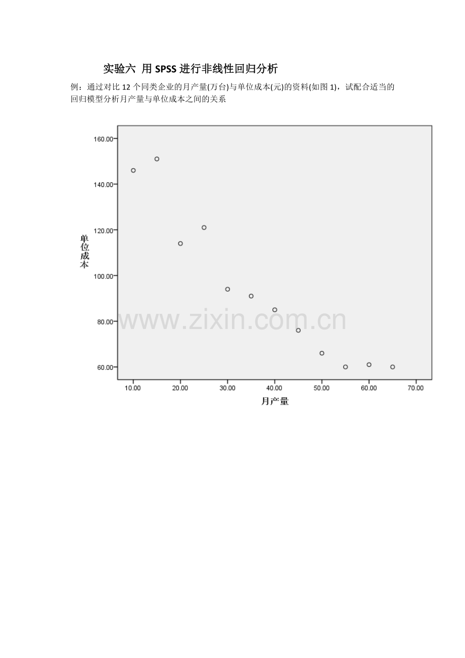 实验六-用SPSS进行非线性回归分析.doc_第1页