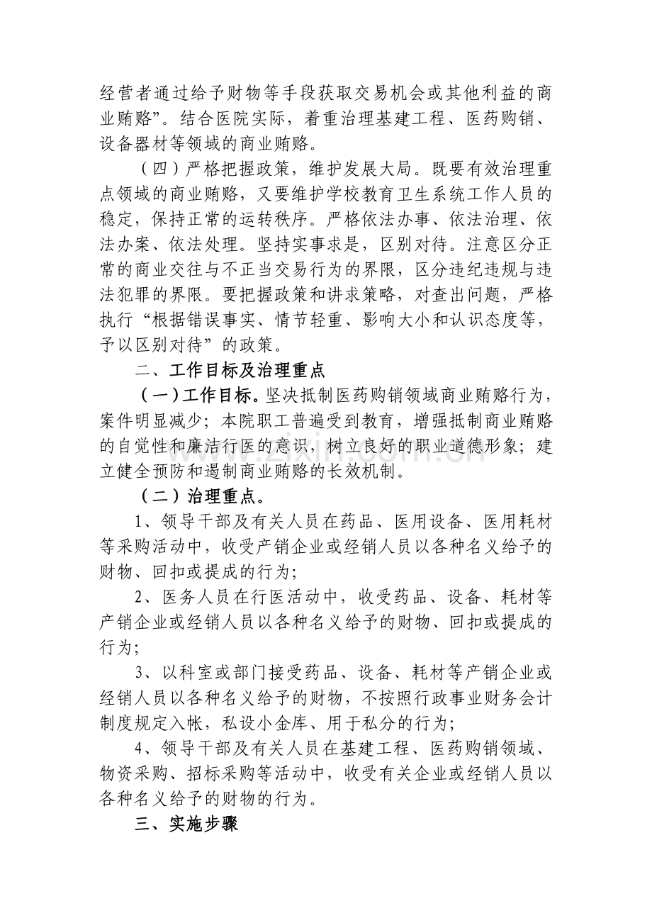 医院治理商业贿赂实施方案.doc_第2页