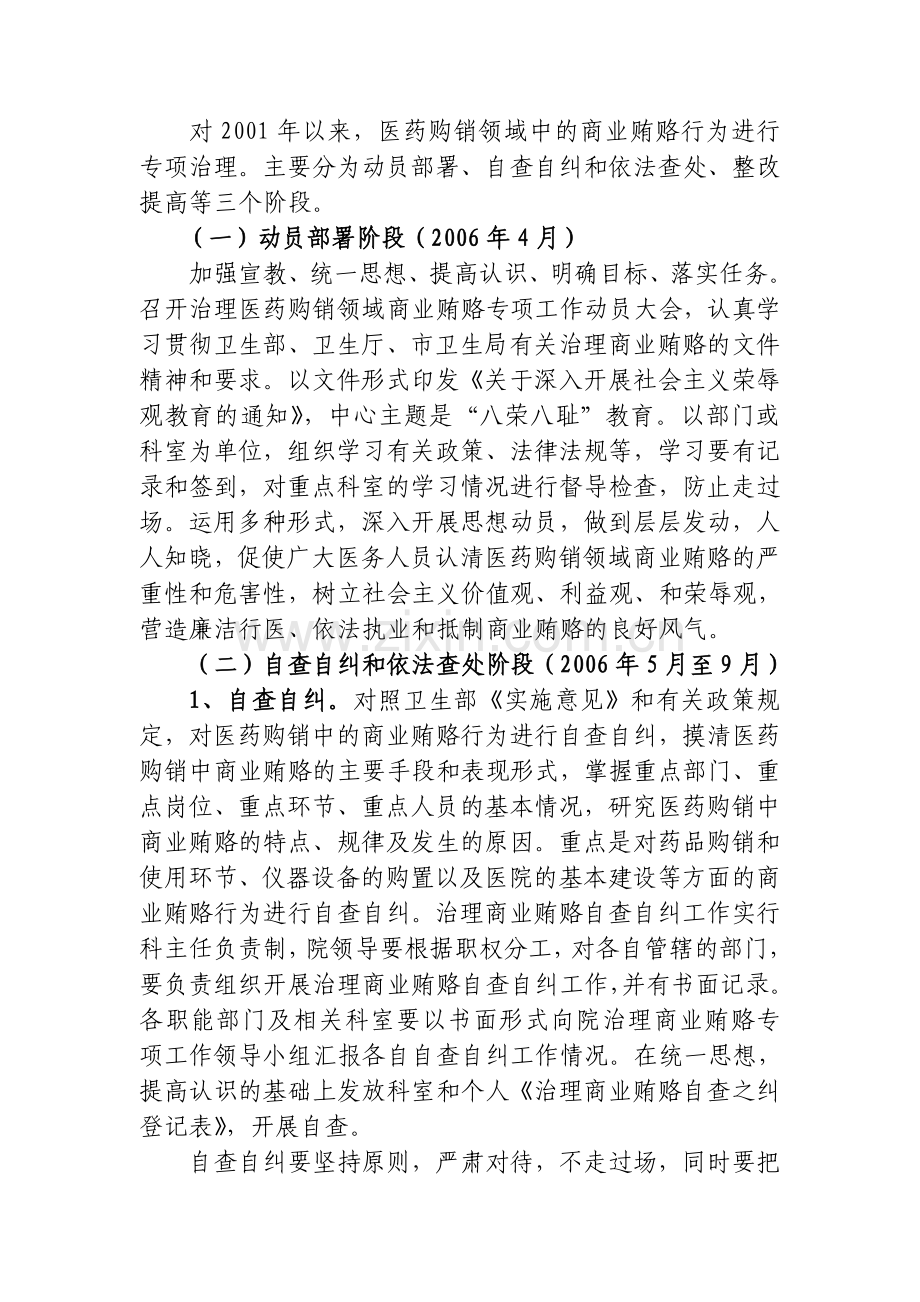 医院治理商业贿赂实施方案.doc_第3页