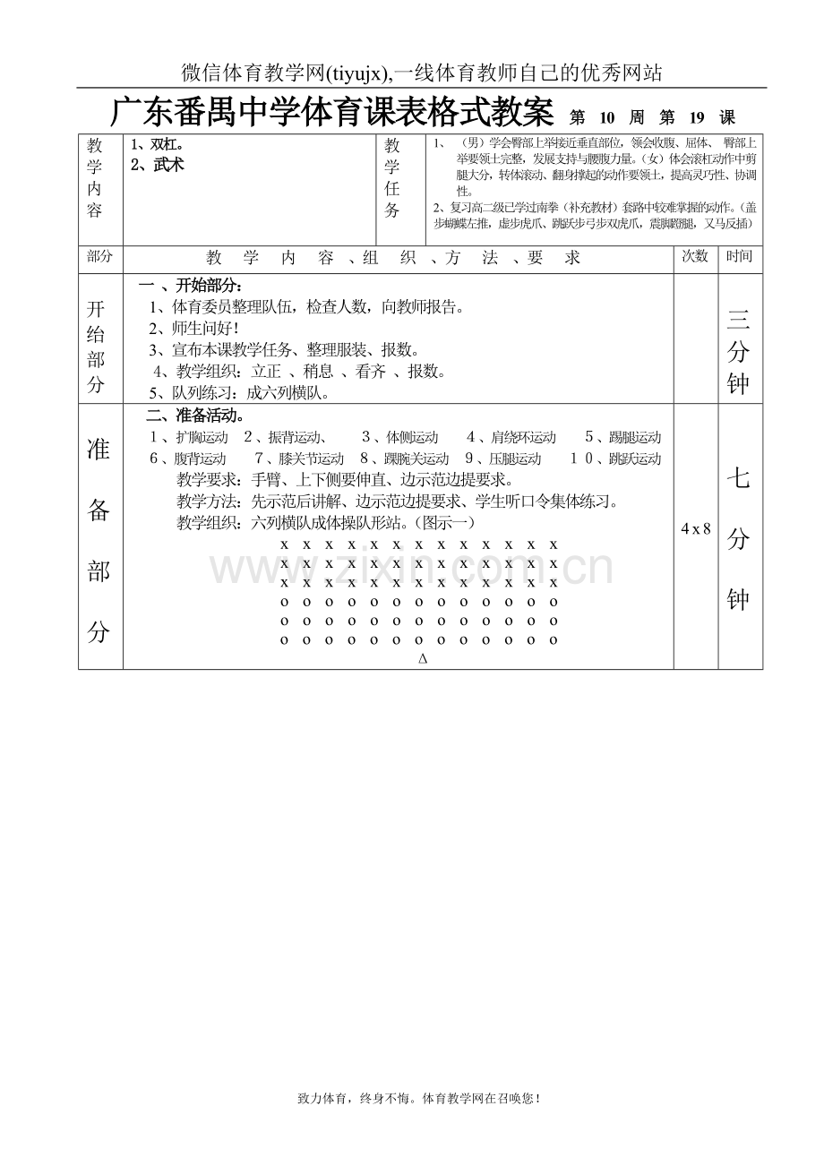 高中三年级体育与健康教案双杠武术第1—6课表格式教案.doc_第1页