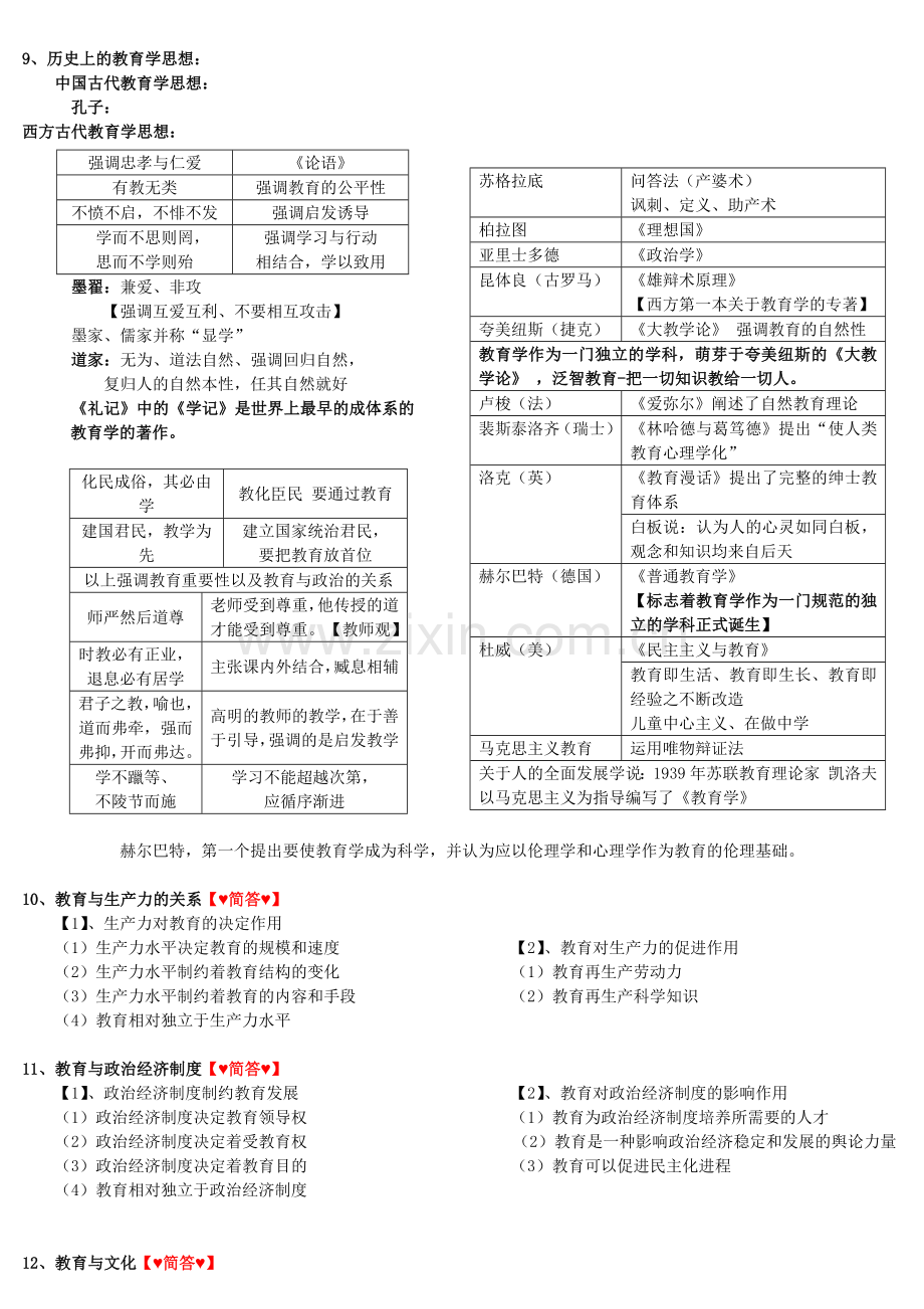 -教育知识与能力(中学)知识点整理.doc_第2页