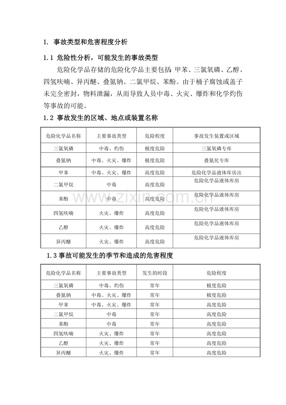 危险化学品库房应急处置的方案.doc_第2页