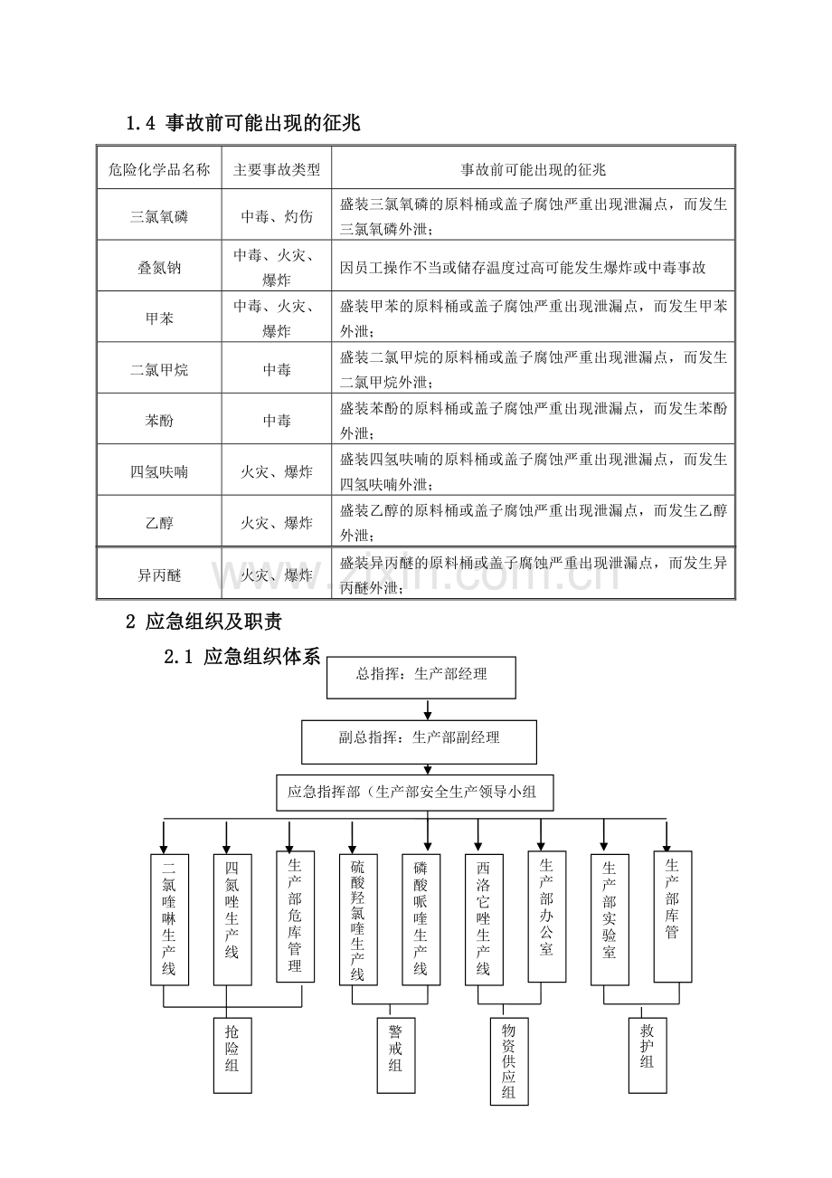 危险化学品库房应急处置的方案.doc_第3页