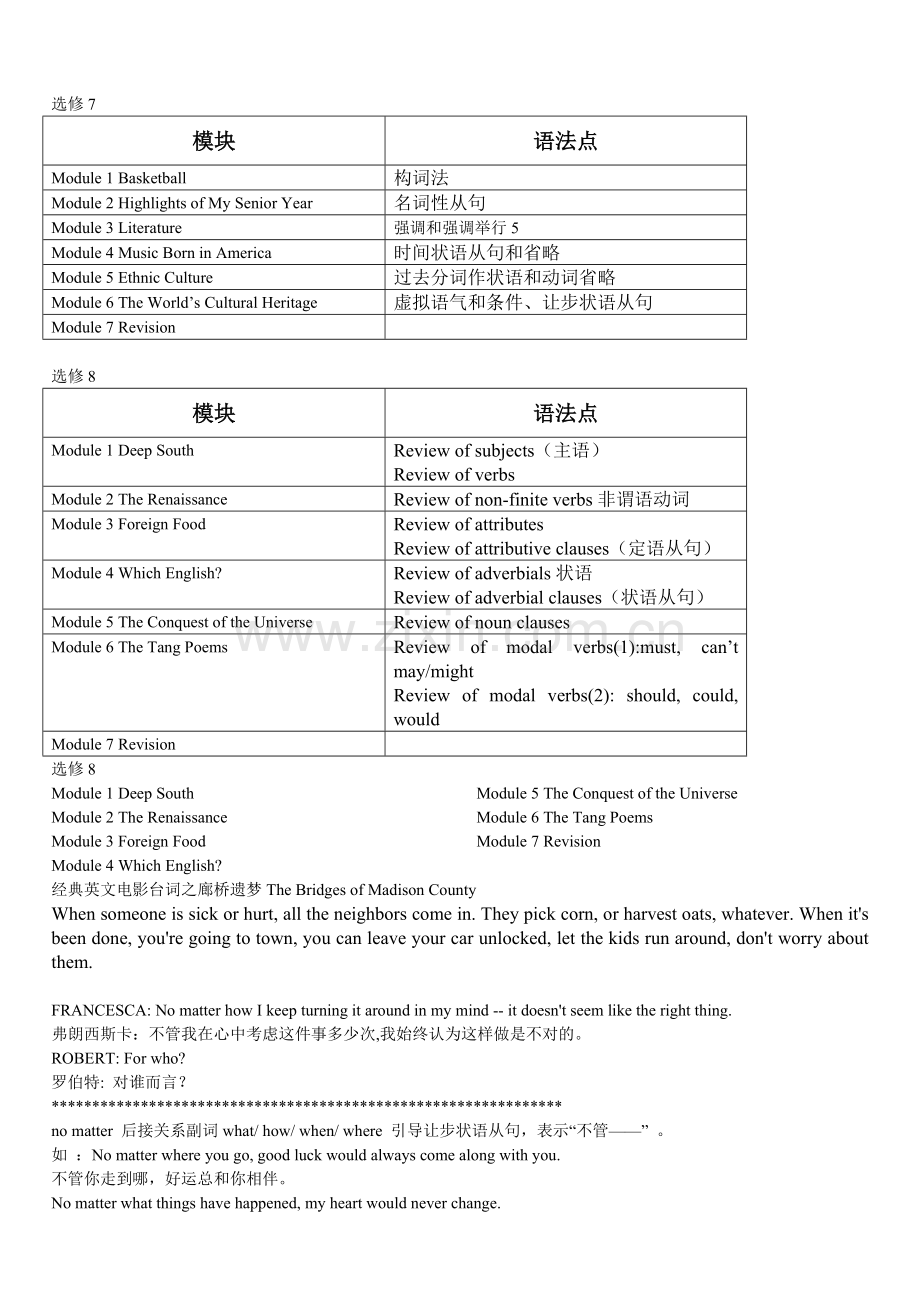 高中外研版目录及语法点.doc_第3页