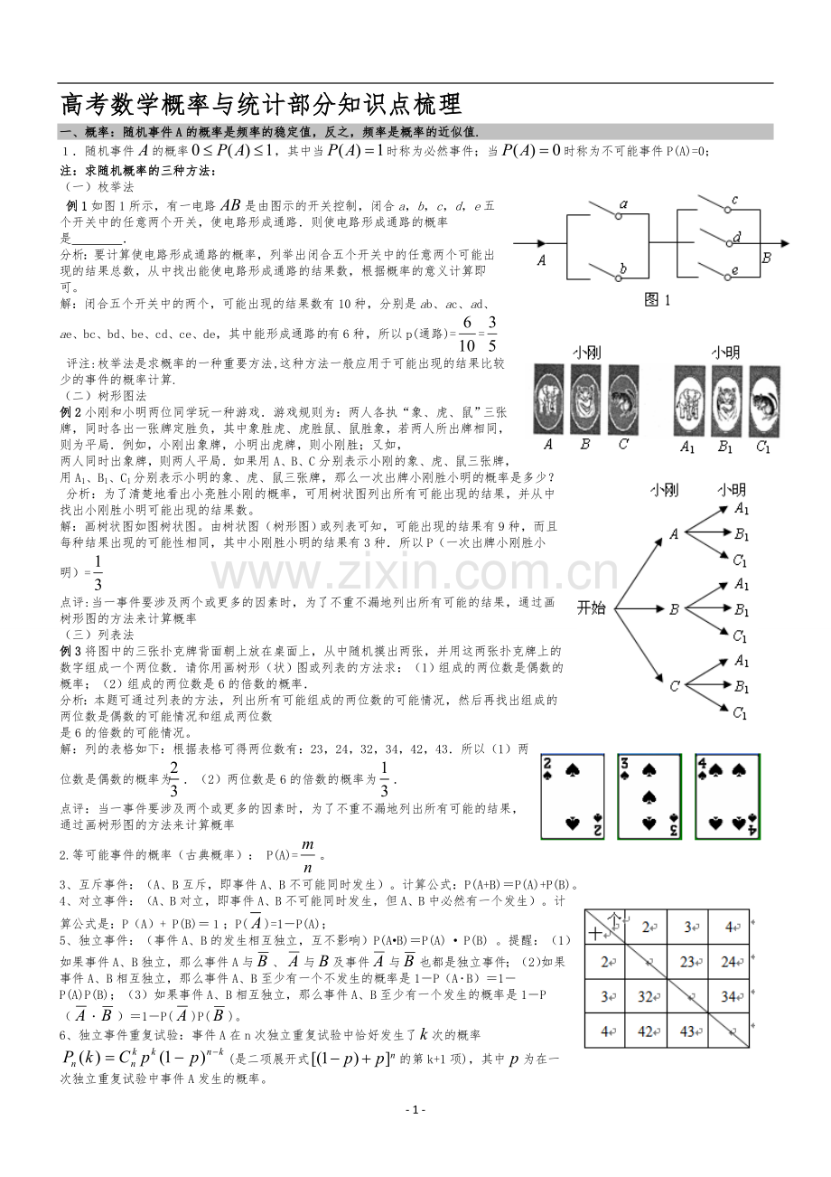 高考数学概率与统计部分知识点梳理.doc_第1页