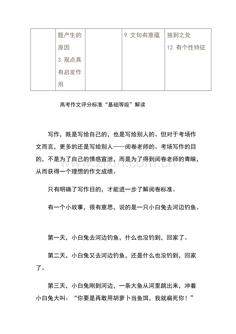 高考作文评分标准及等级.pdf_第3页