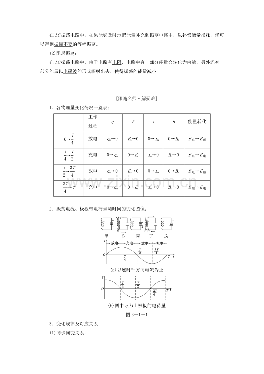 2017-2018学年高中物理第三章电磁振荡电磁波第1节电磁振荡教学案教科版选修3-420180130232正式版.doc_第2页