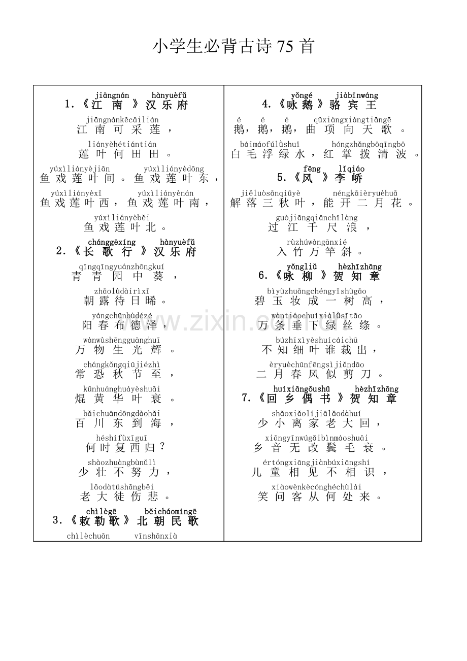 -人教小学生必背古诗75首(带拼音打印版).doc_第1页