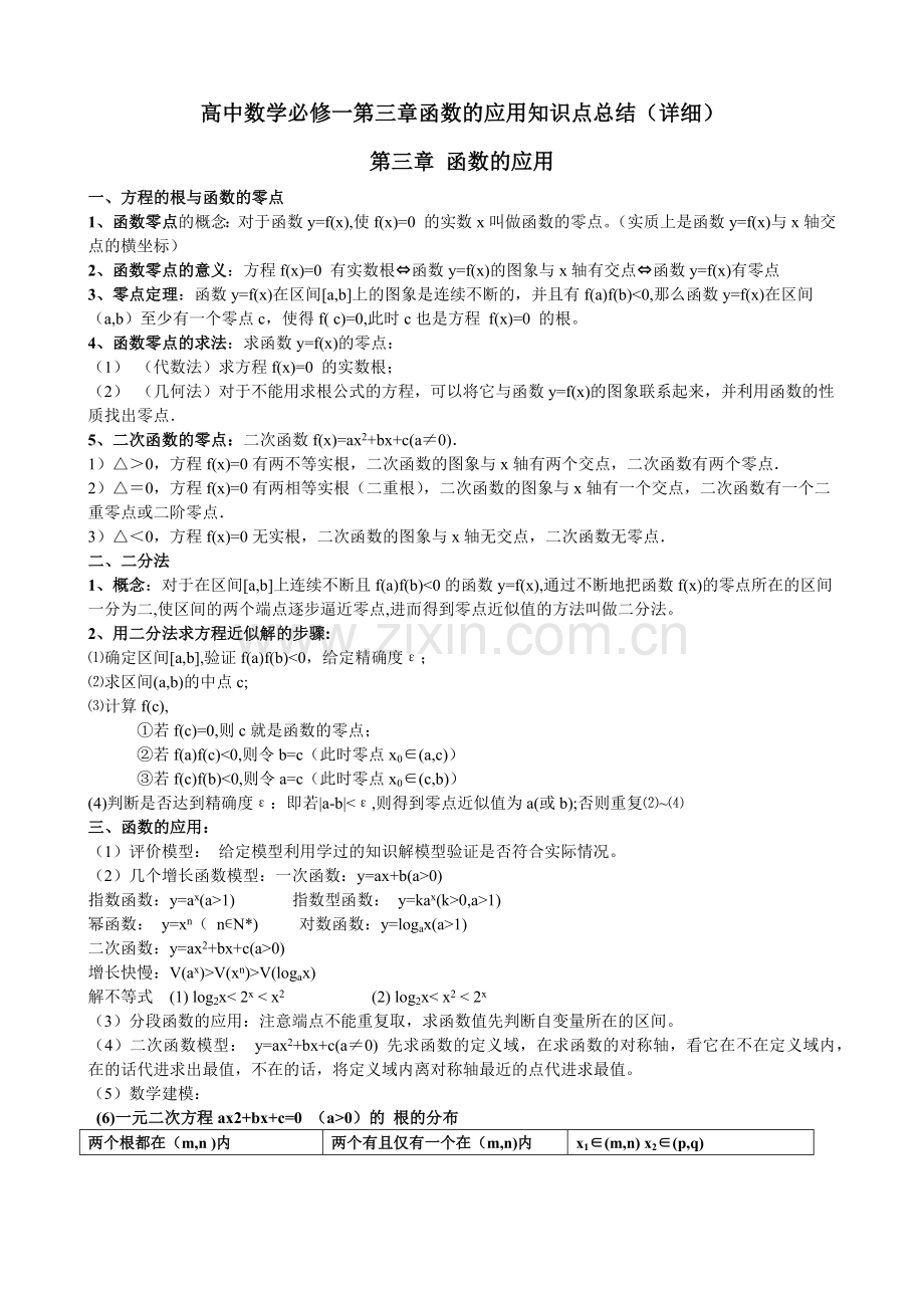 人教版高中数学必修一第三章函数的应用知识点总结.doc_第1页