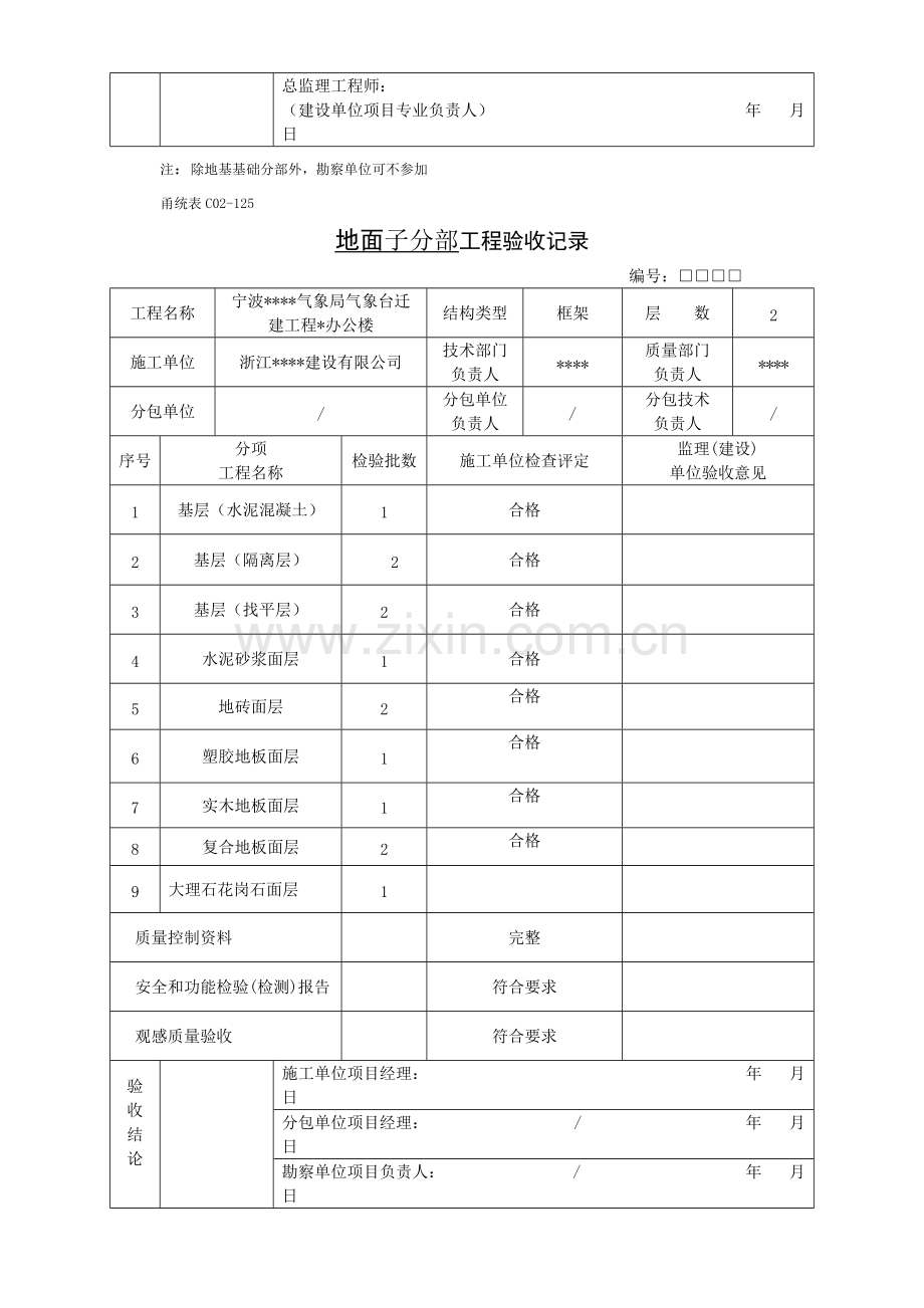 噶米宁波某办公楼装饰工程分部(子分部)分项工程验收记录表(全套-范例)[1]226.pdf_第2页