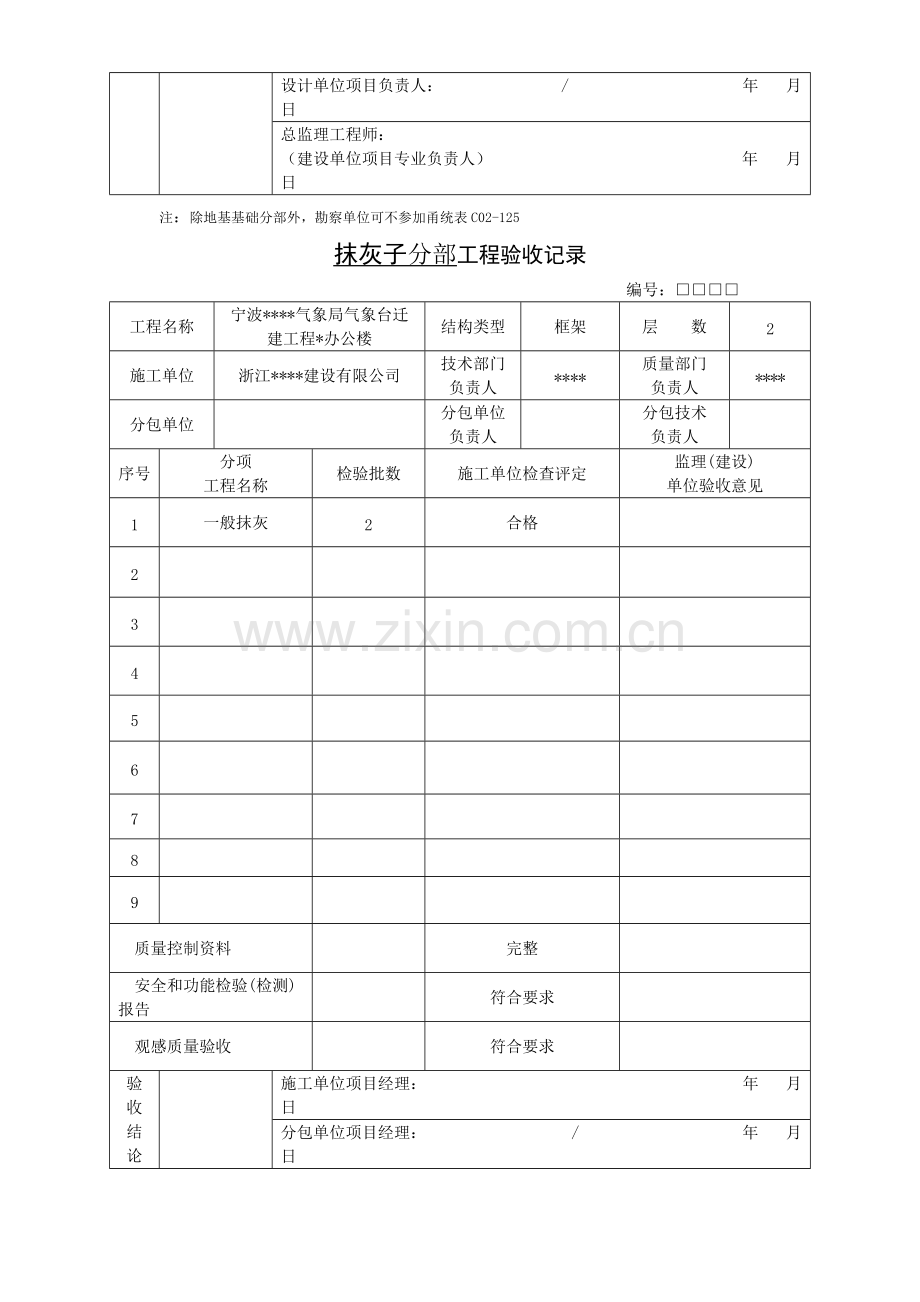 噶米宁波某办公楼装饰工程分部(子分部)分项工程验收记录表(全套-范例)[1]226.pdf_第3页