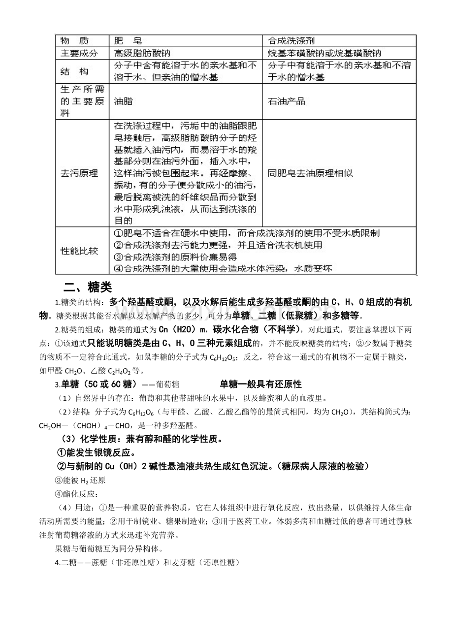 第四章生命中的基础有机化学物质知识点总结？？.doc_第2页