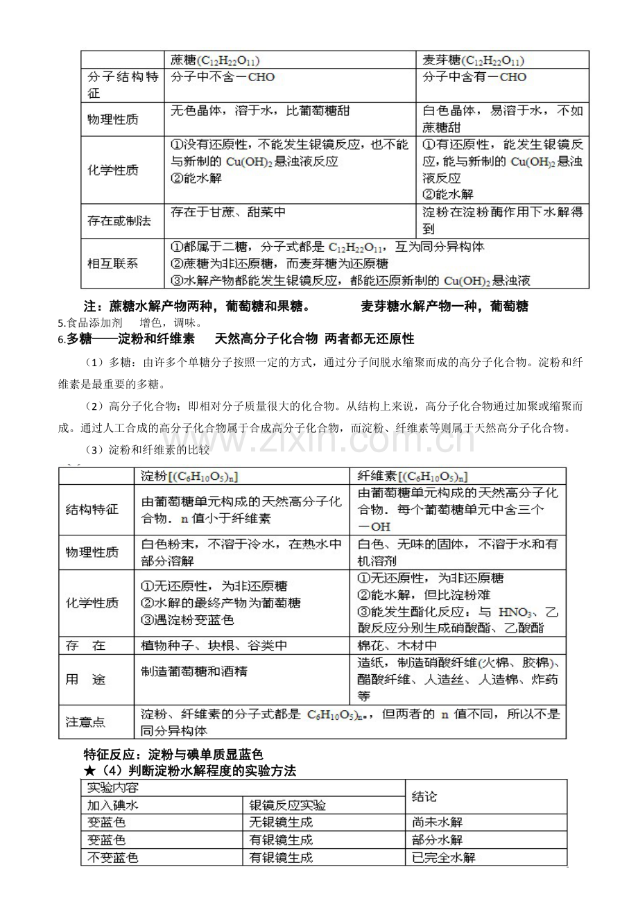 第四章生命中的基础有机化学物质知识点总结？？.doc_第3页