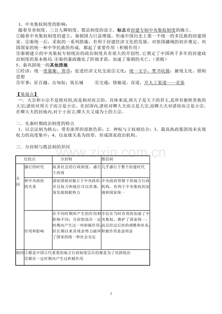 -2018年高考必修历史知识点总结最全.doc_第2页