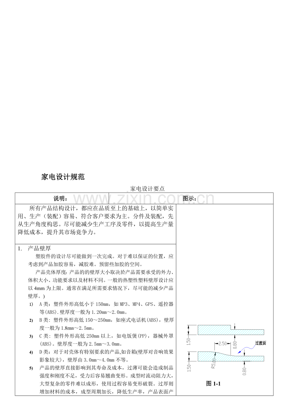 家电结构设计规范--资料.doc_第1页