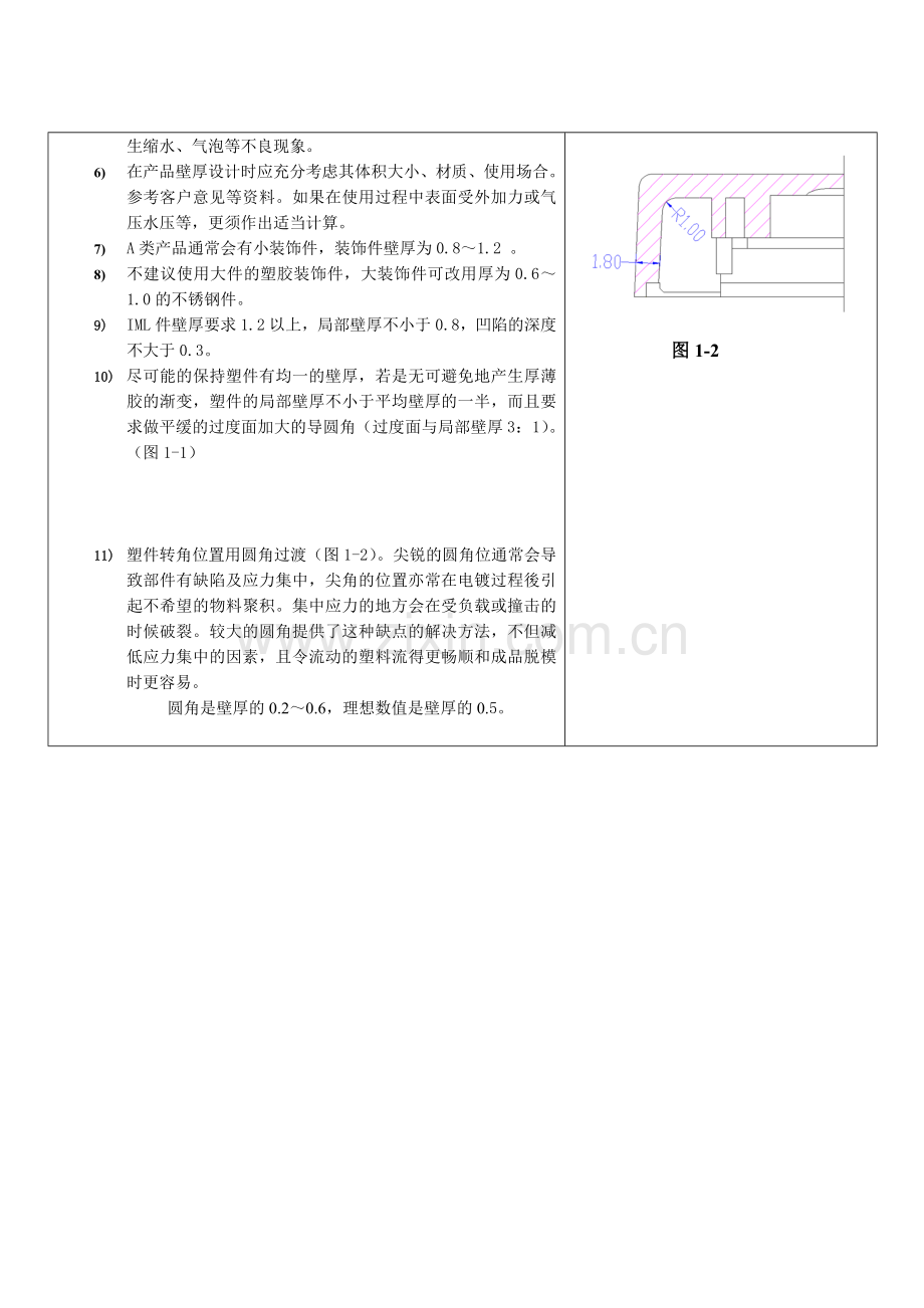 家电结构设计规范--资料.doc_第2页