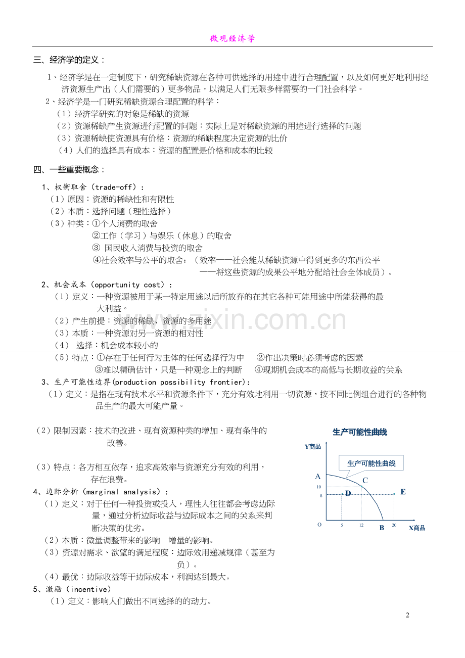 微观经济学-高鸿业第五版知识点.doc_第2页