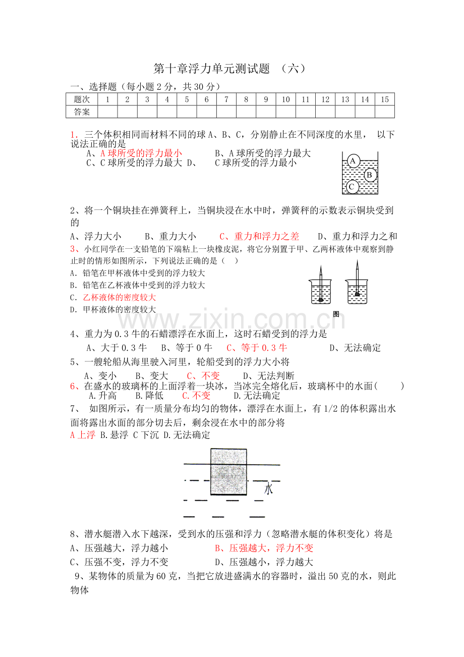 第十章浮力单元测试题.doc_第1页