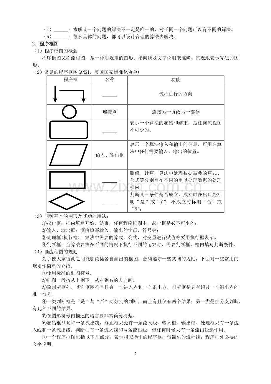 人教版高数必修三第1讲：算法与程序框图(1)(学生版).doc_第2页