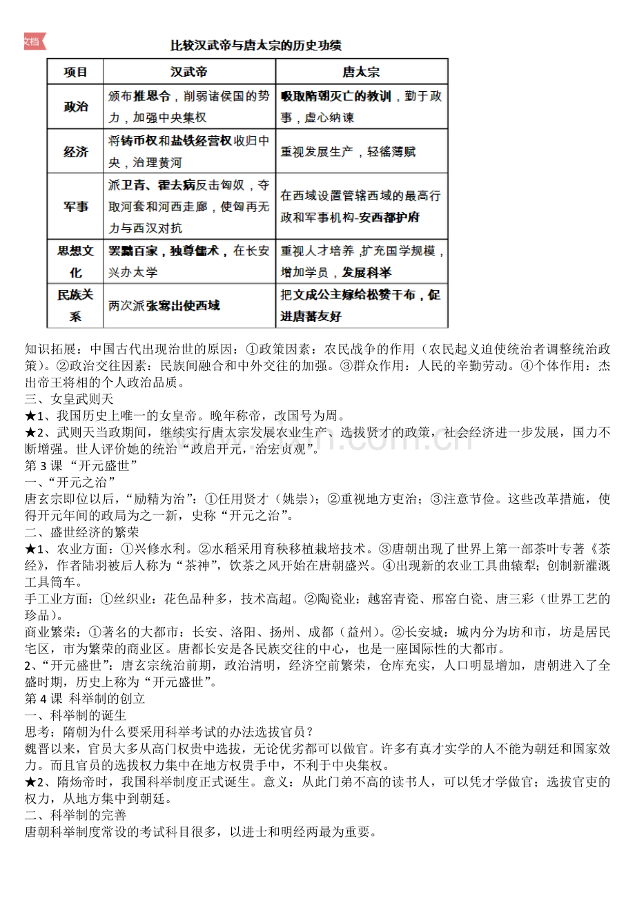 鲁教版六年级中国历史下册复习提纲(2).doc_第2页