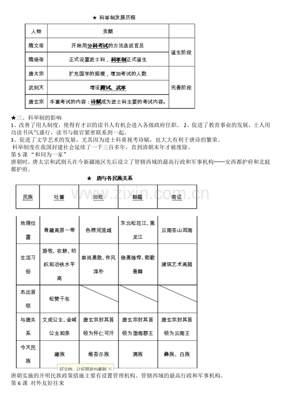 鲁教版六年级中国历史下册复习提纲(2).doc_第3页