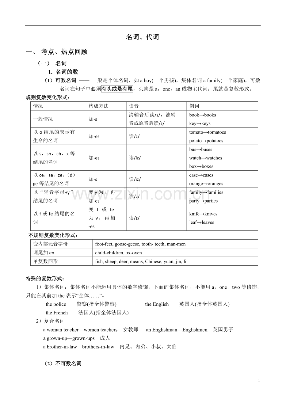 初中英语英语名词练习及答案.doc_第1页