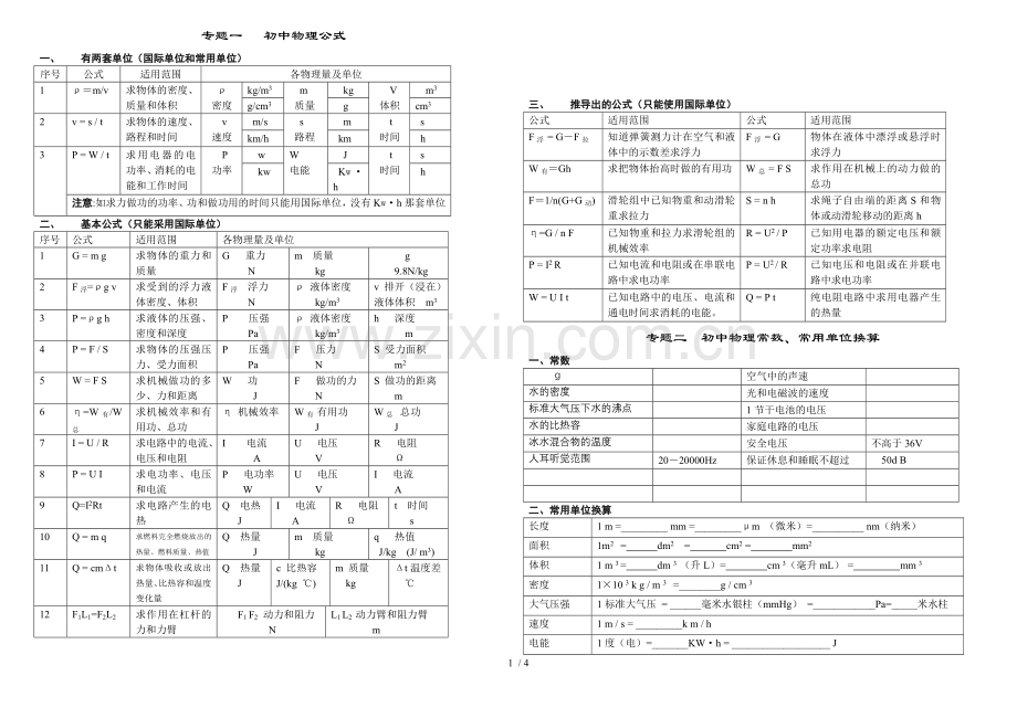 初中物理专题复习(共分专题).doc_第1页