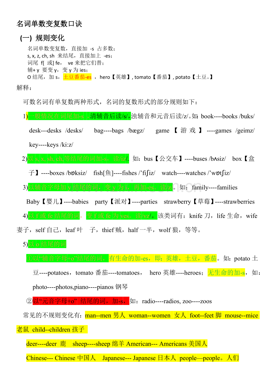 名词复数的变化规律简单口诀以及方法.doc_第1页