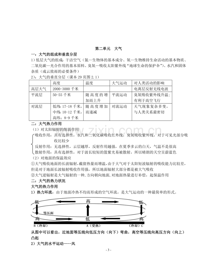 高中地理全部知识点总结大全.doc_第3页