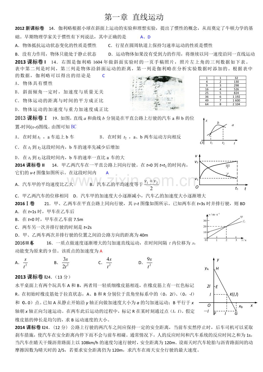 近5年物理高考试题分类汇编.doc_第1页