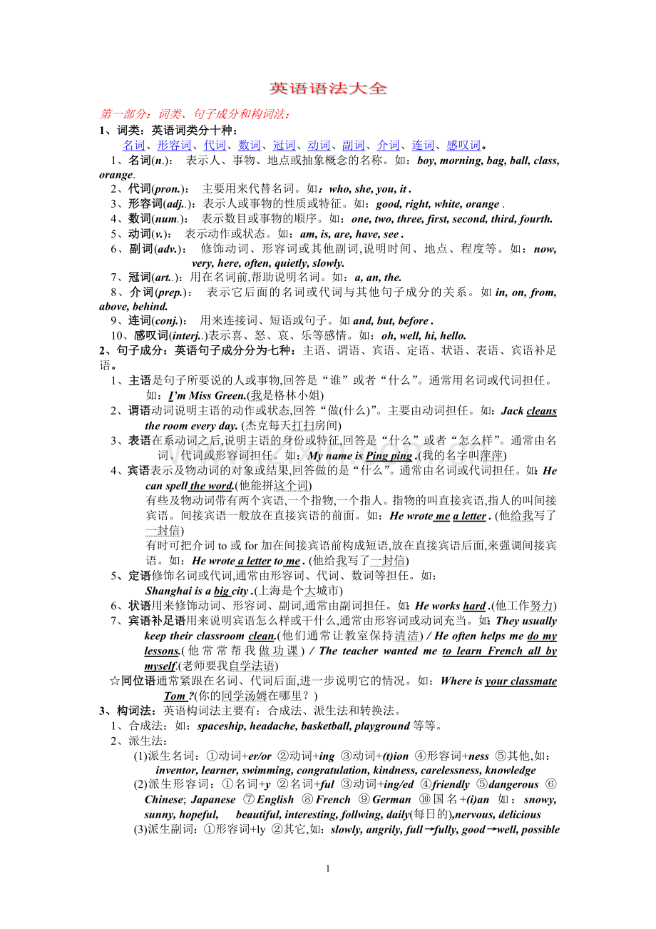 高中英语语法大全(新版).doc_第1页