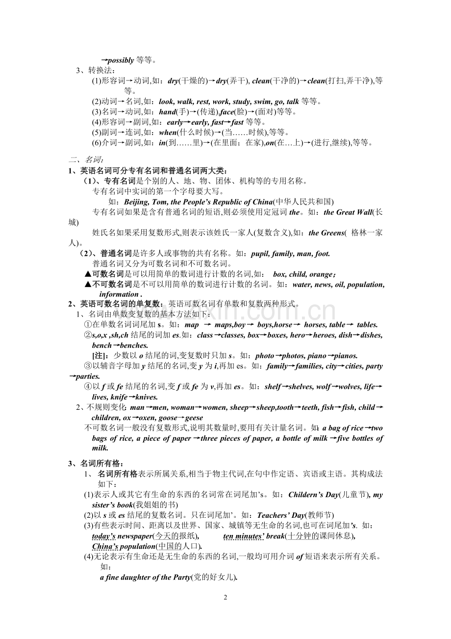 高中英语语法大全(新版).doc_第2页