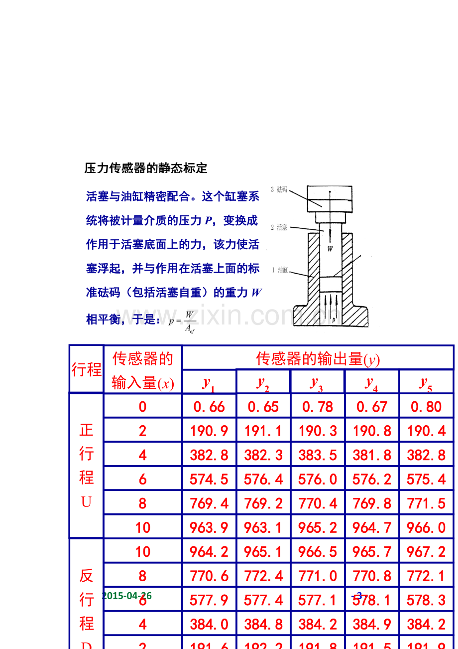 线性度、迟滞、重复性matlab计算.doc_第3页