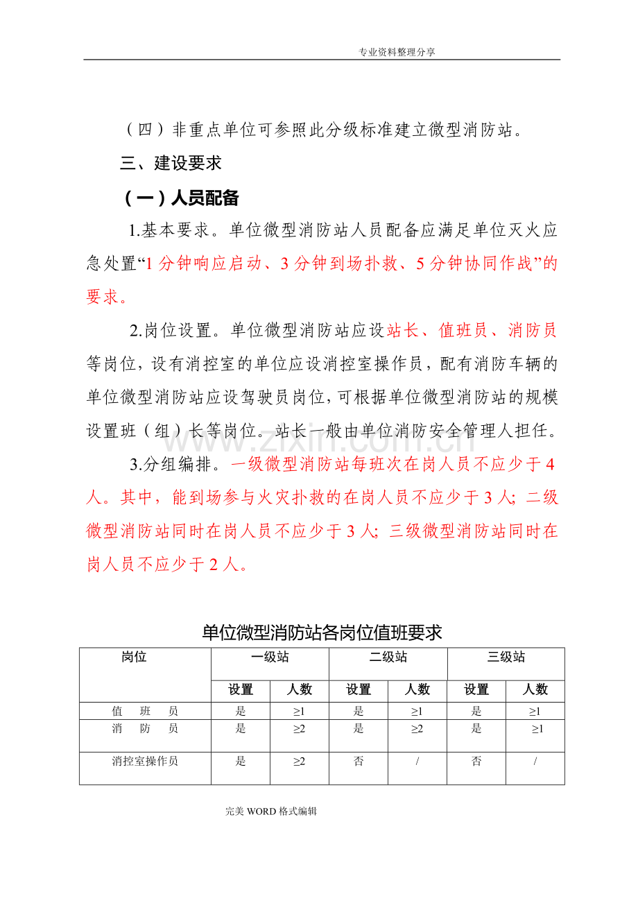 微型消防站建设标准和要求.doc_第2页