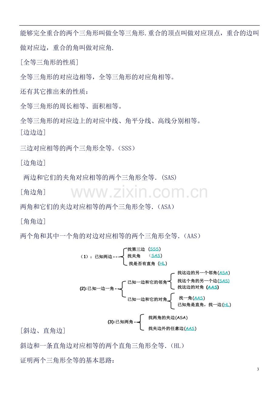 八年级数学上册总复习-知识点-针对习题精装修订版.doc_第3页