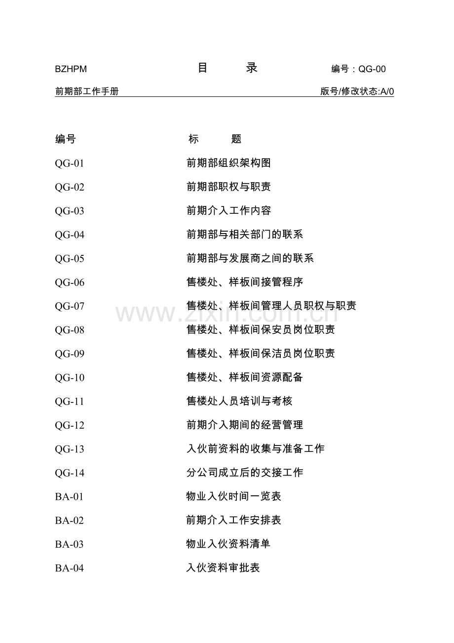 物业项目前期部工作手册.doc_第2页