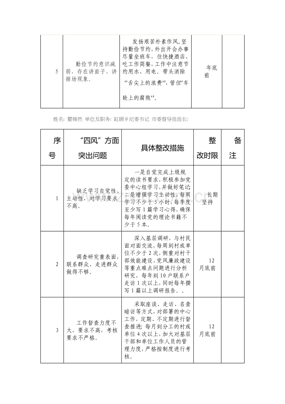 党员个人问题清单.doc_第2页