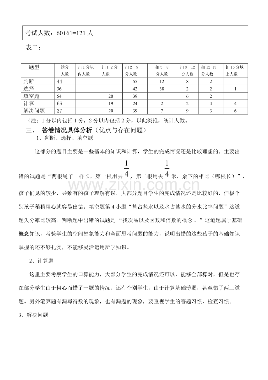 期末试卷分析报告总结归纳(含信度、效度、难度、区分度).doc_第2页