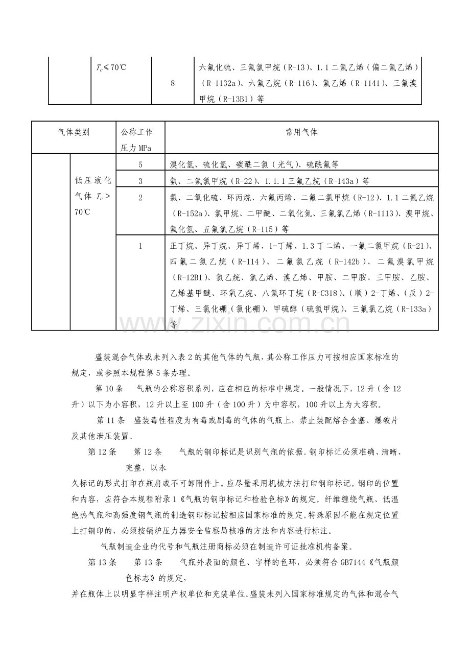 气瓶安全监察规定.doc_第3页