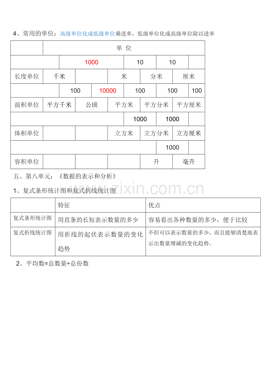 新北师大版五年级下册数学知识点整理.doc_第3页