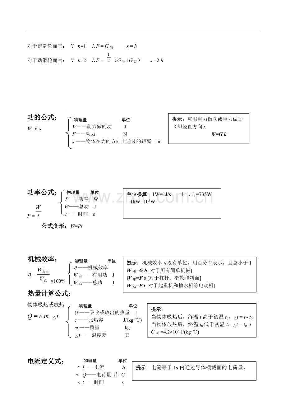 初中物理公式总结大全.doc_第3页