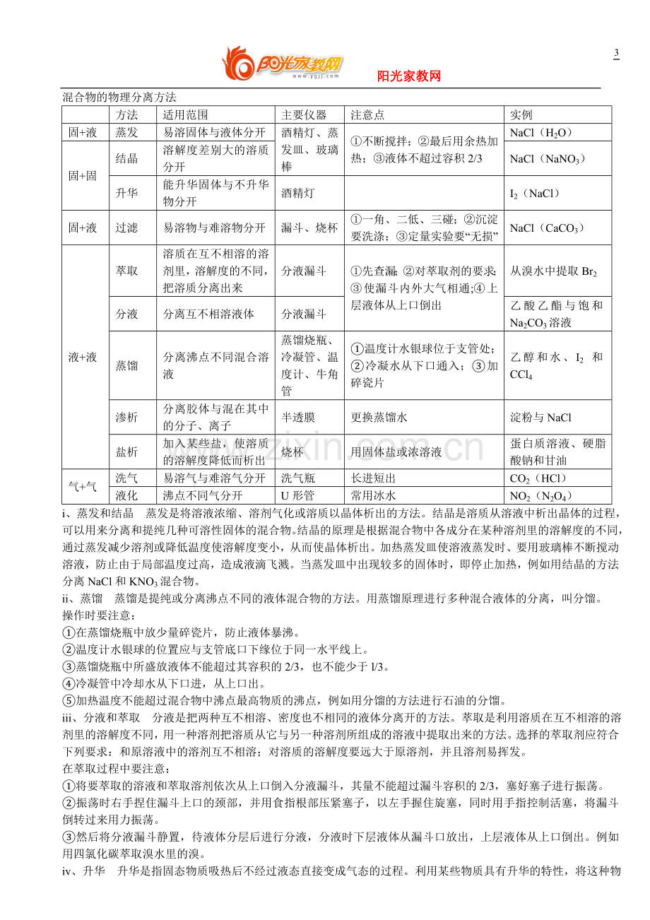 高中化学必修一必修二知识点总结12.doc_第3页